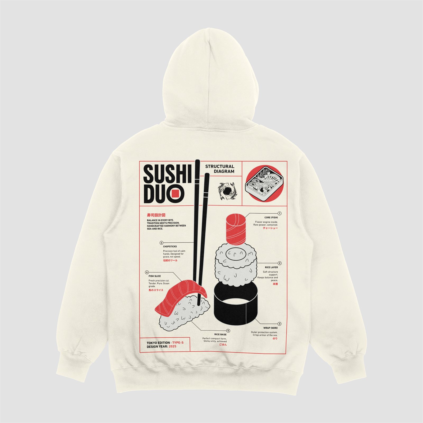 Sushi Duo